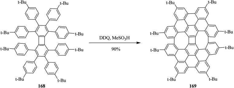 Scheme 60