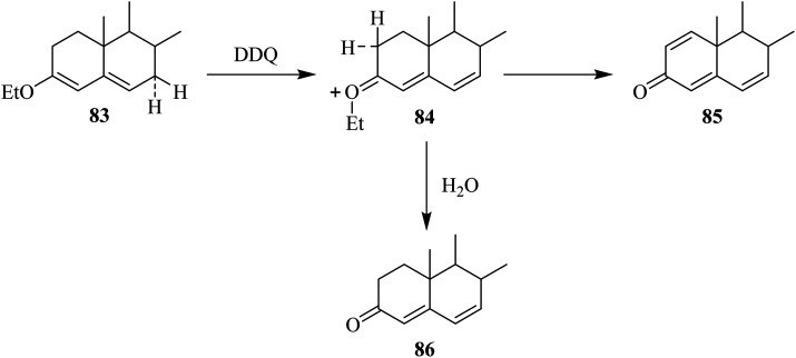 Scheme 37