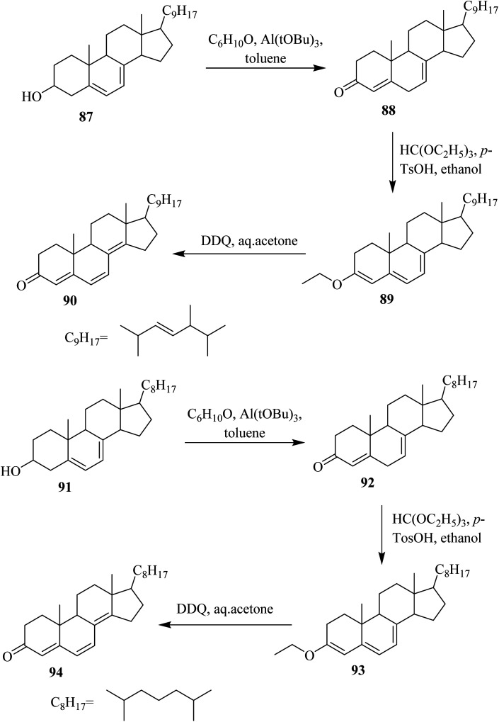 Scheme 38