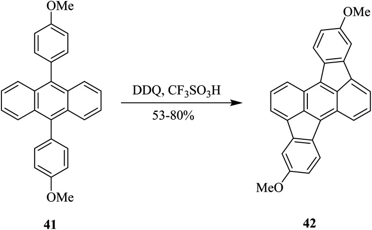 Scheme 18