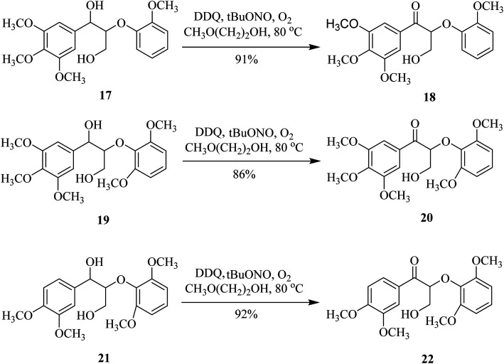 Scheme 8