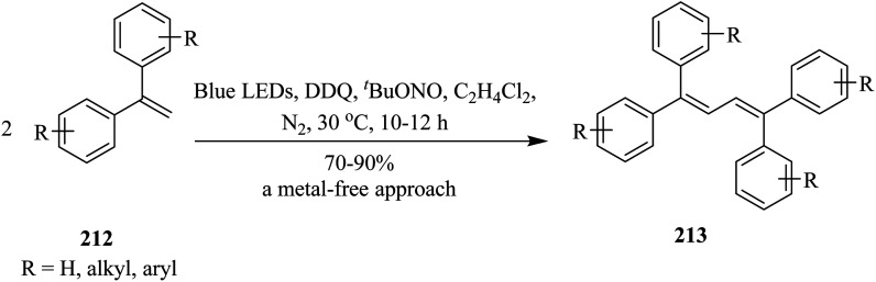 Scheme 74