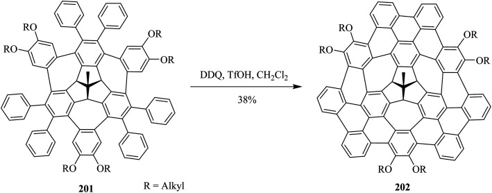 Scheme 70