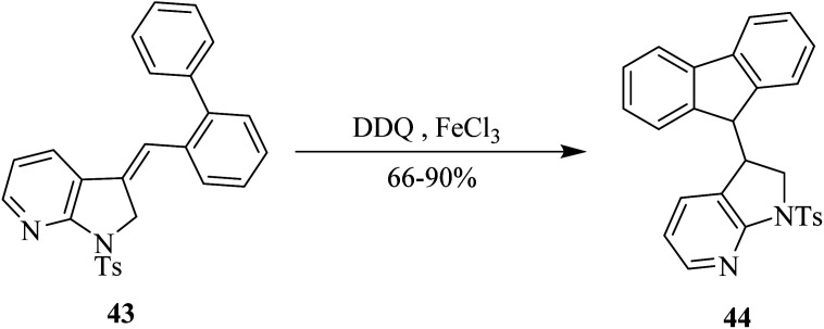 Scheme 19