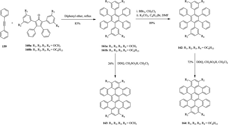 Scheme 58