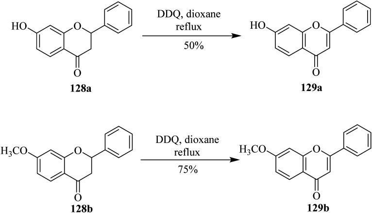 Scheme 46