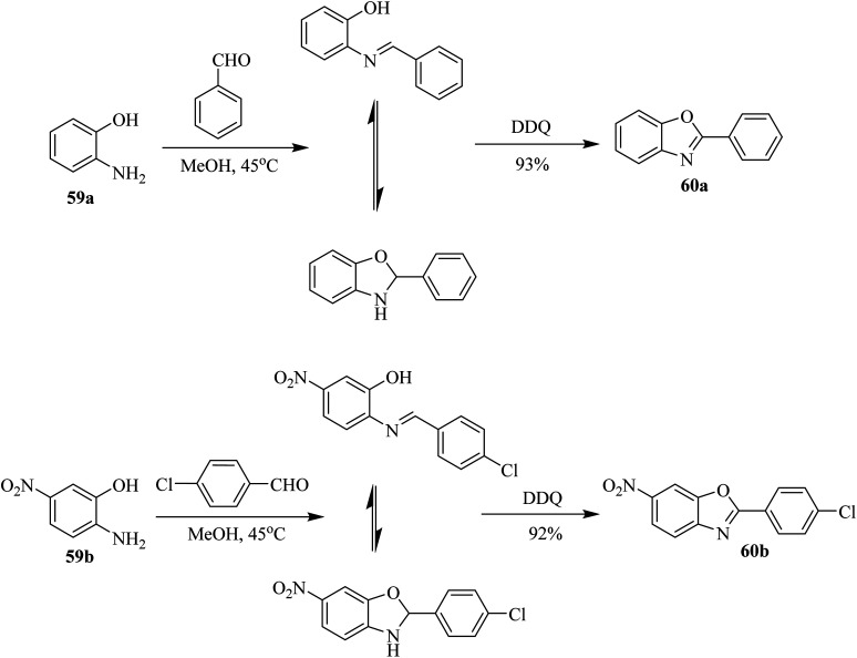 Scheme 27