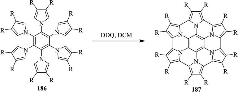 Scheme 65