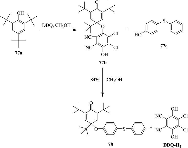 Scheme 34