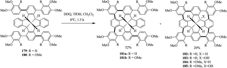 Scheme 64