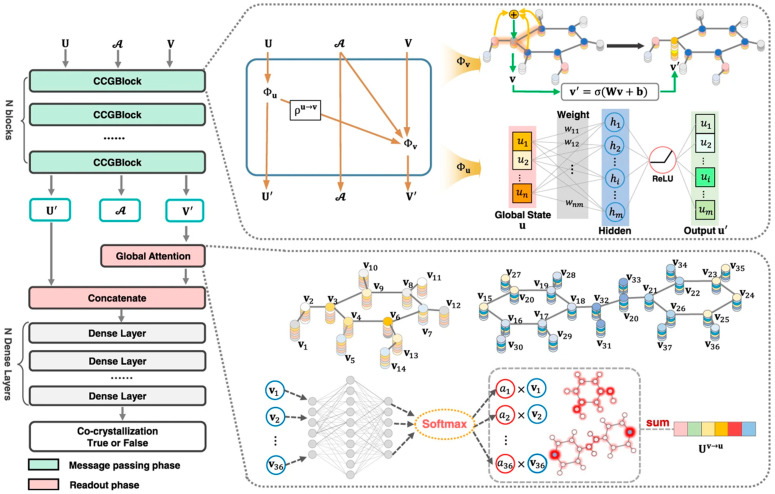 Figure 15