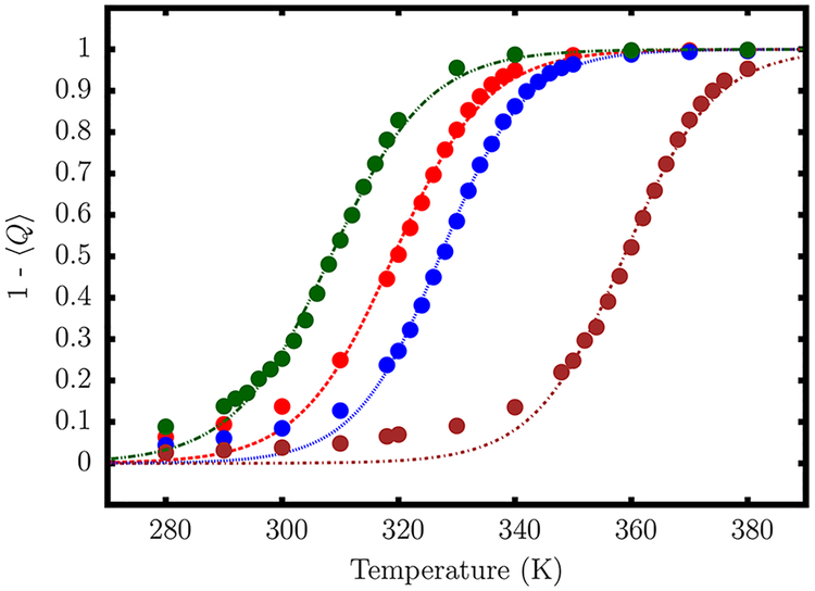 Figure 16.