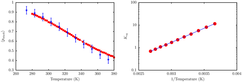 Figure 12.