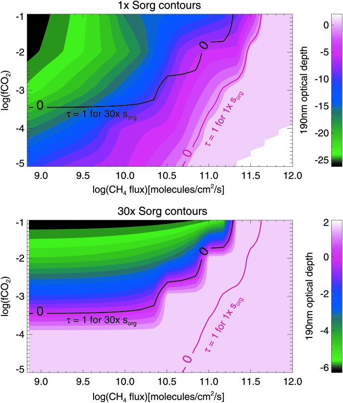 FIG. 4.