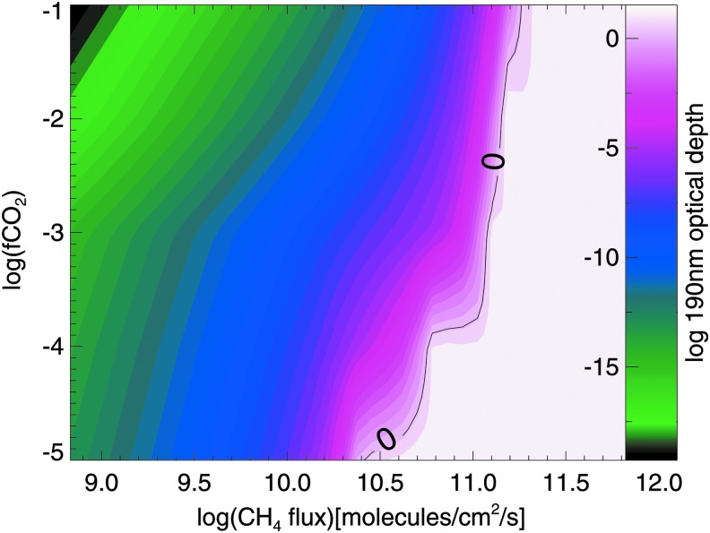 FIG. 3.