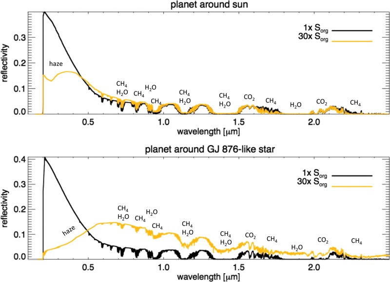 FIG. 9.