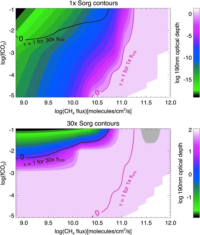 FIG. 6.