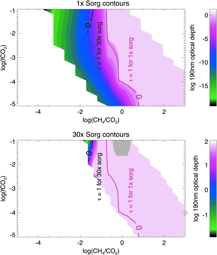 FIG. 7.