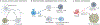 Fig. 3 |