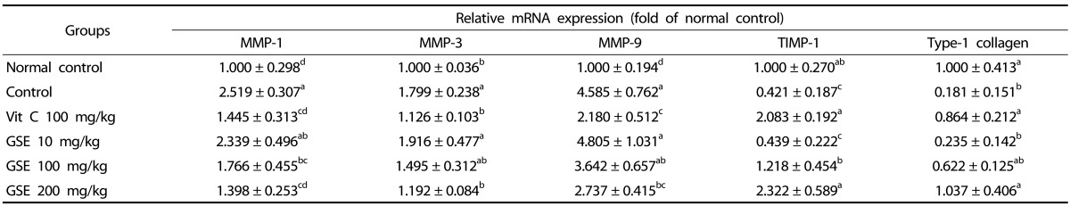 graphic file with name nrp-8-398-i001.jpg