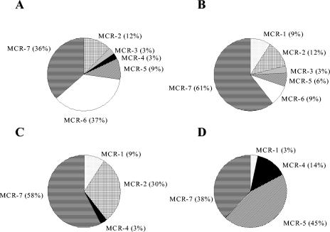 FIG. 5.