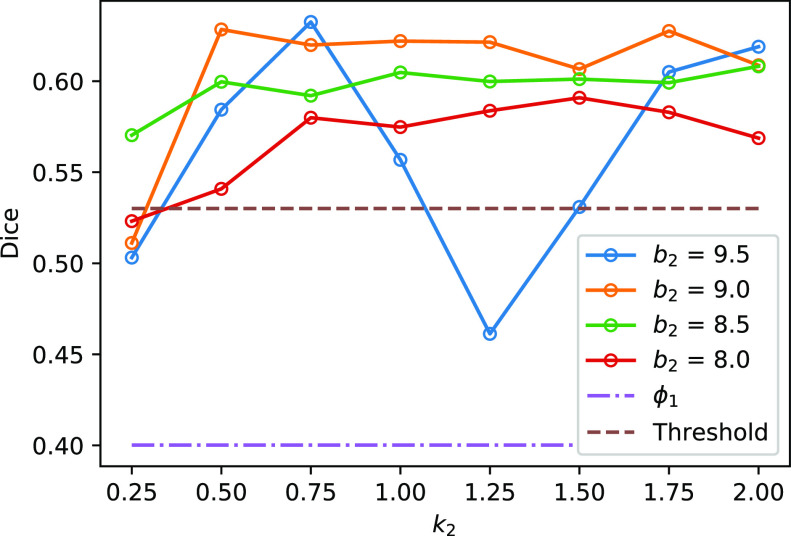 Fig. 3.