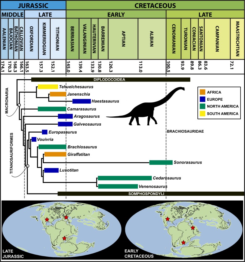 Figure 40