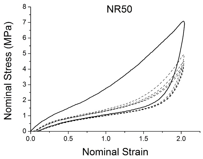 Figure 15