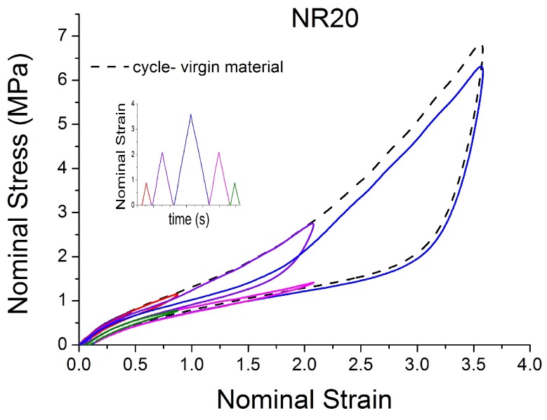 Figure 16