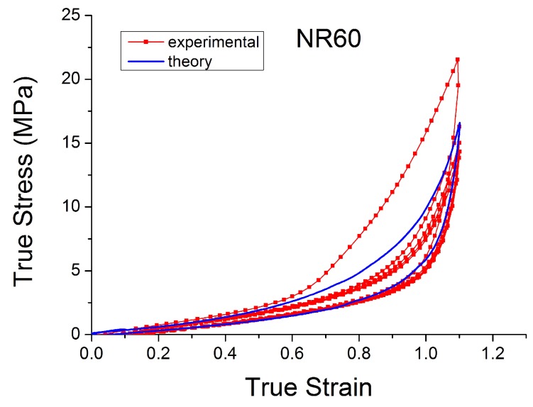 Figure 24