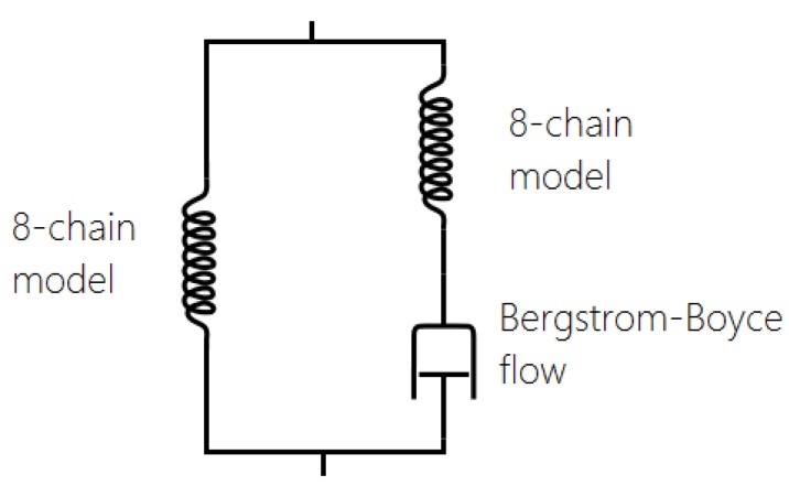 Figure 23