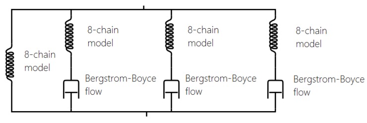 Figure 25