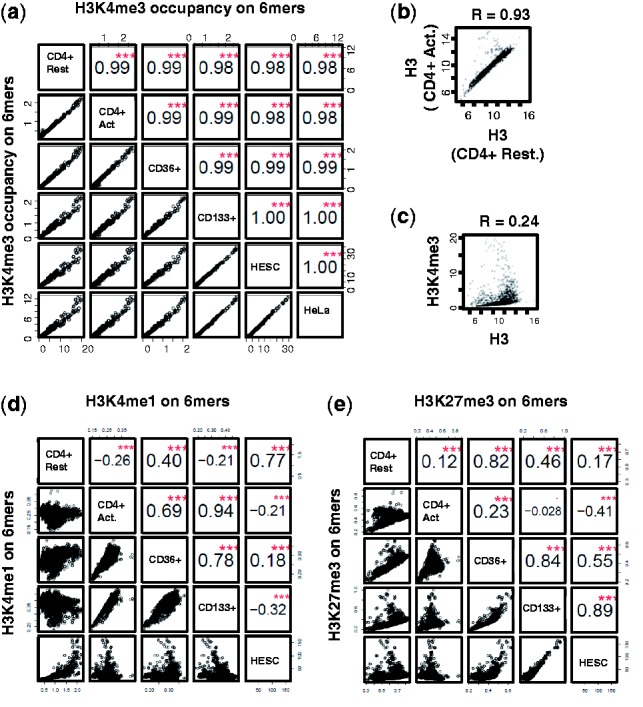 Fig.
2.