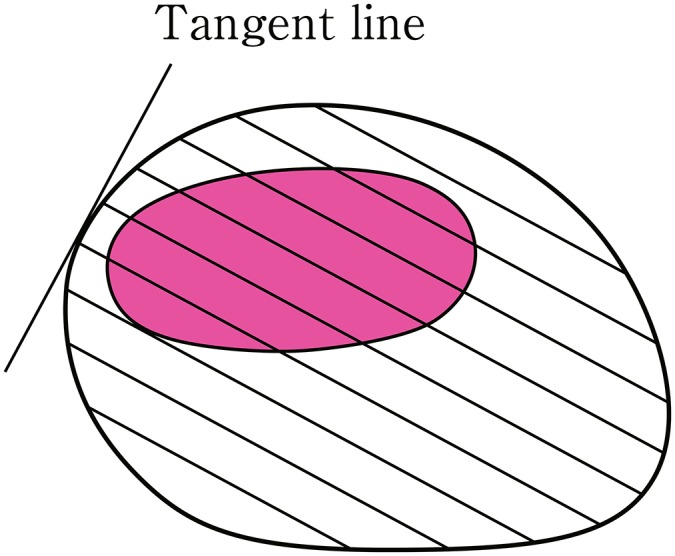 Fig. 1-17