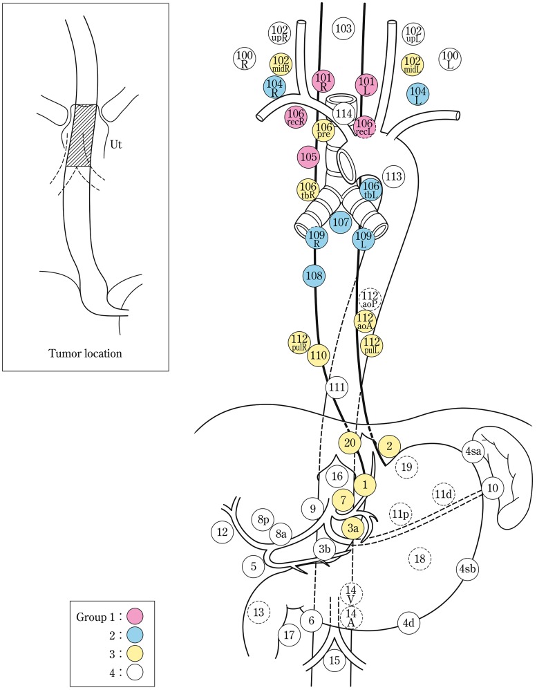 Fig. 1-9