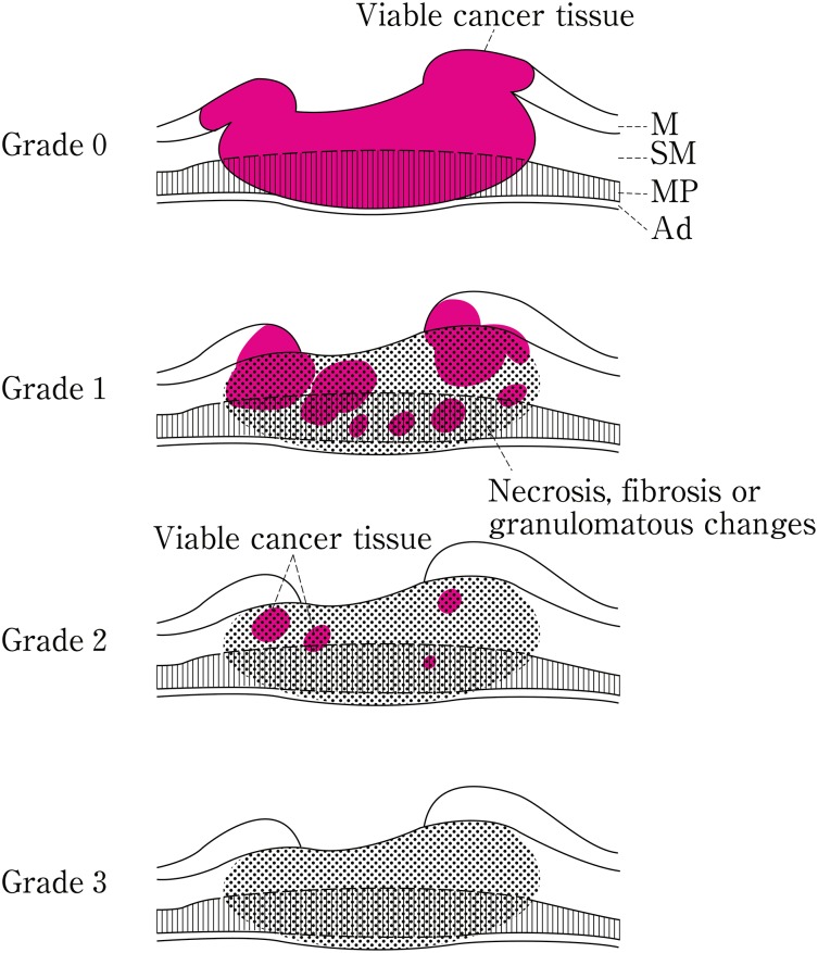 Fig. 1-16