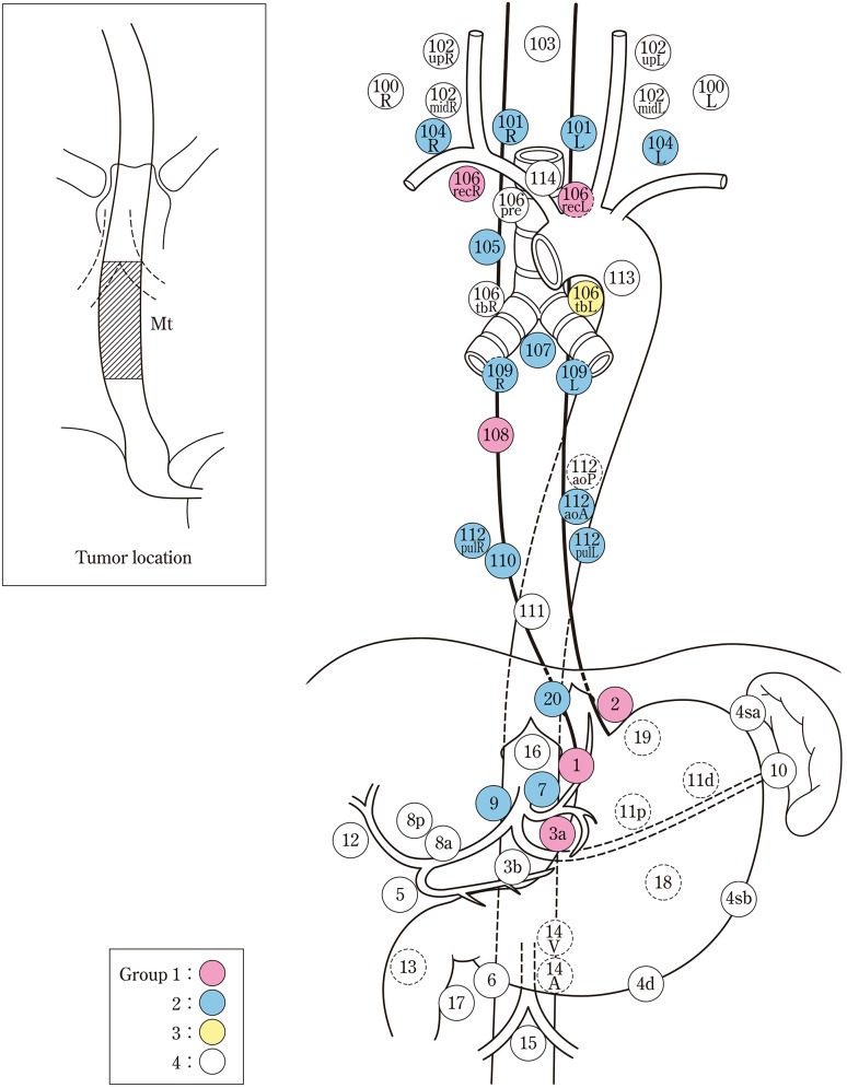 Fig. 1-10