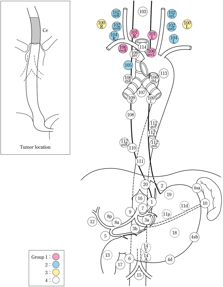 Fig. 1-8