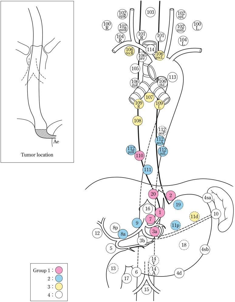 Fig. 1-12