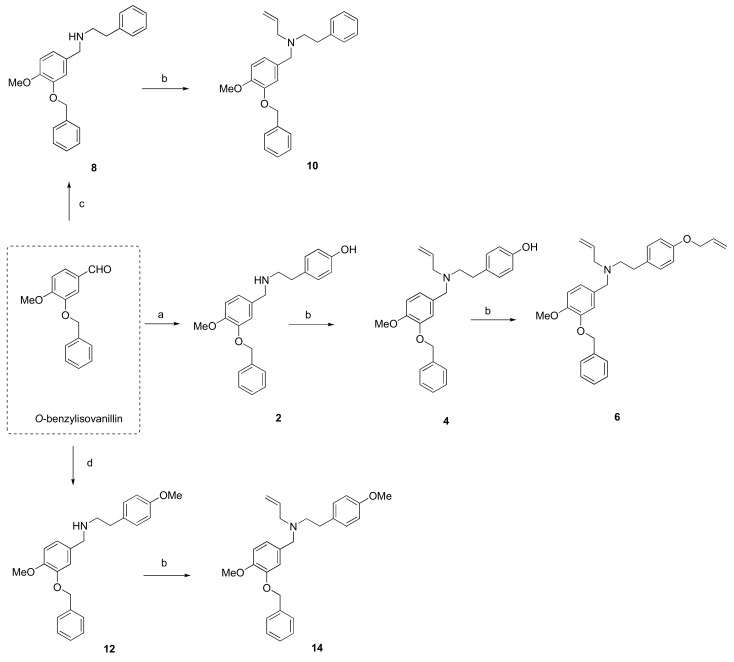 Scheme 2