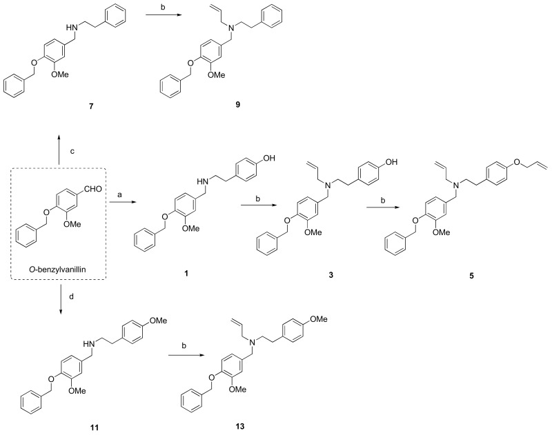 Scheme 1