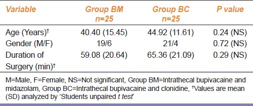 graphic file with name IJPharm-44-357-g001.jpg