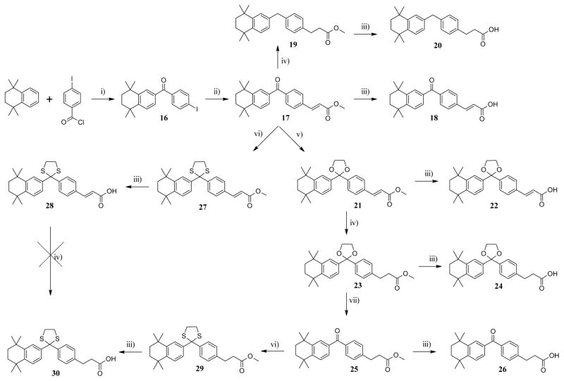 Scheme 3a