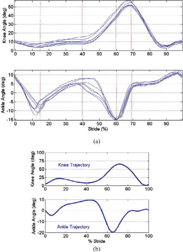 Fig. 12