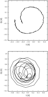 Fig. 5