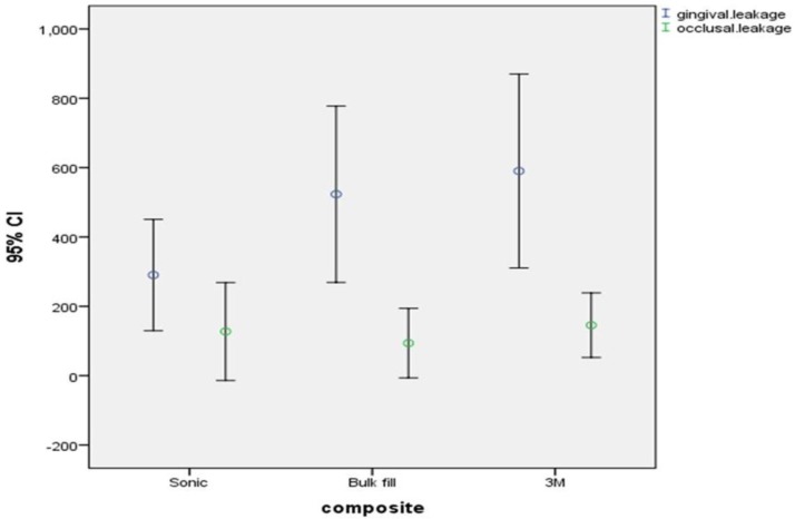 Fig. 2: