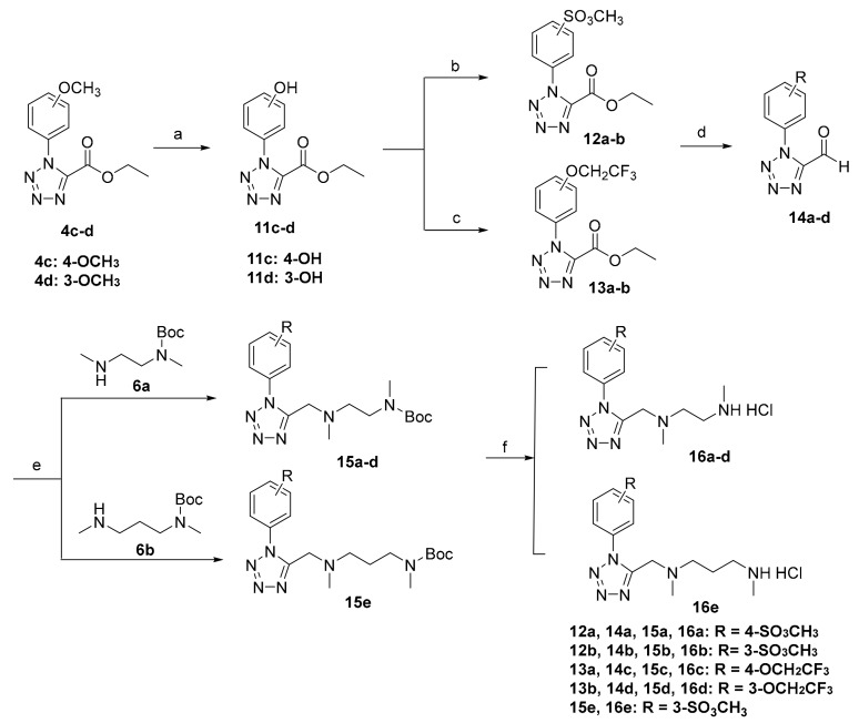 Scheme 2