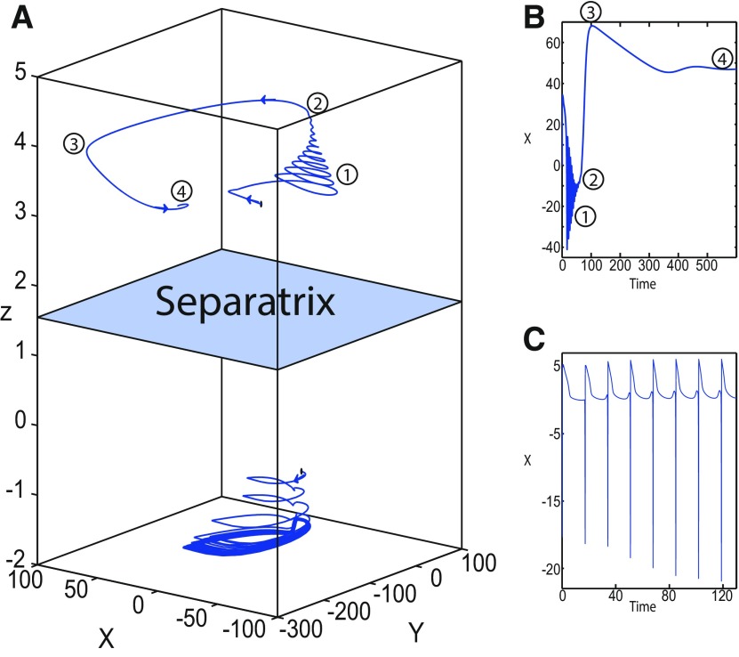 Figure 26.