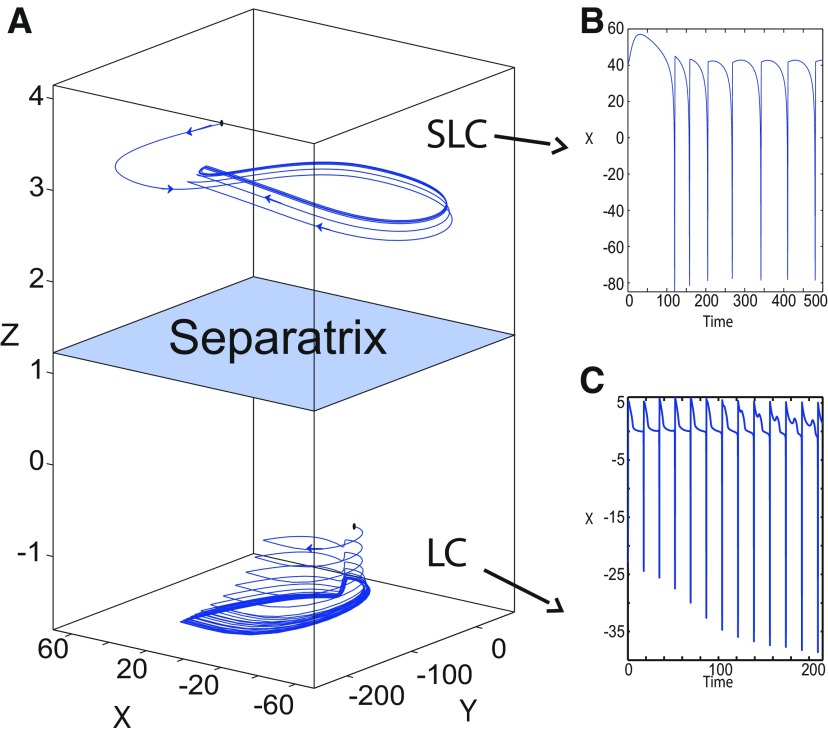 Figure 23.