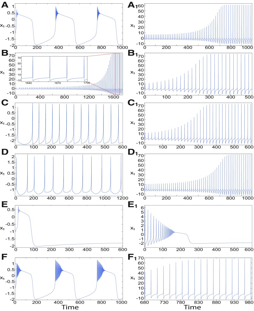 Figure 45.